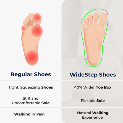 WideStep™ BareFlex Pro