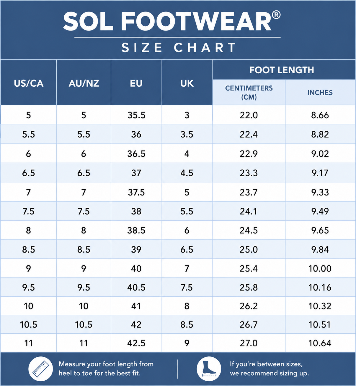 Size & Fit Chart