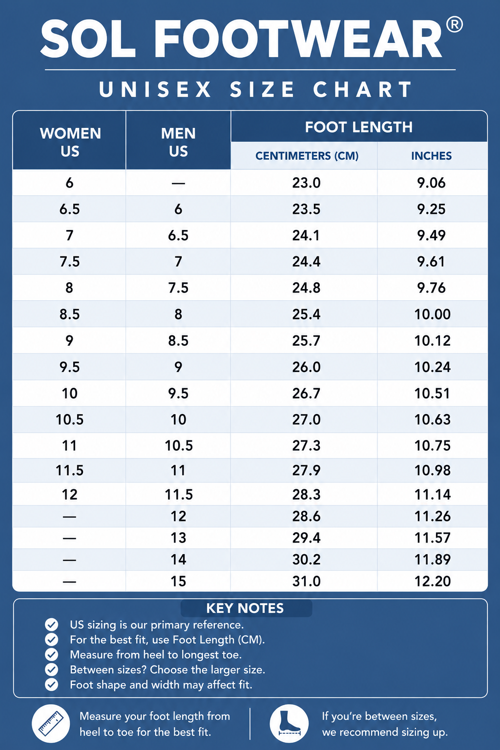 Size & Fit Chart