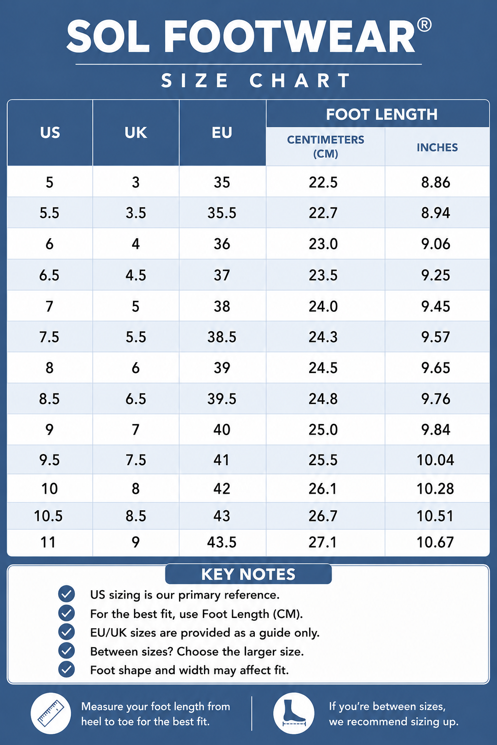 Size & Fit Chart